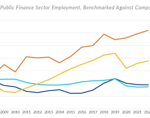 Public finance employers should highlight the rapid recovery between 2016 and 2020 and the resilience that the sector displayed when confronting Covid-19.